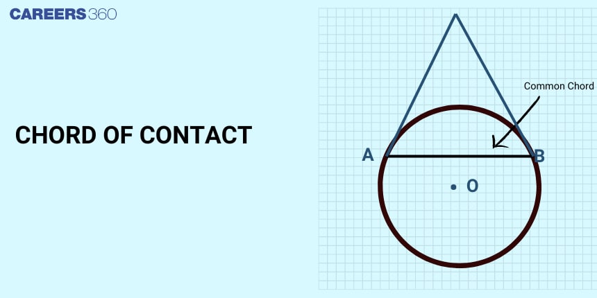 Chord of Contact: Definition, Theorem, Equation, Formula